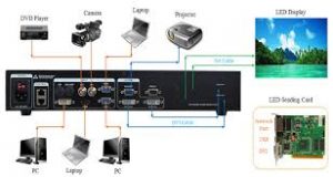 processor giá rẻ được cung cấp bởi công ty Kim Ngân