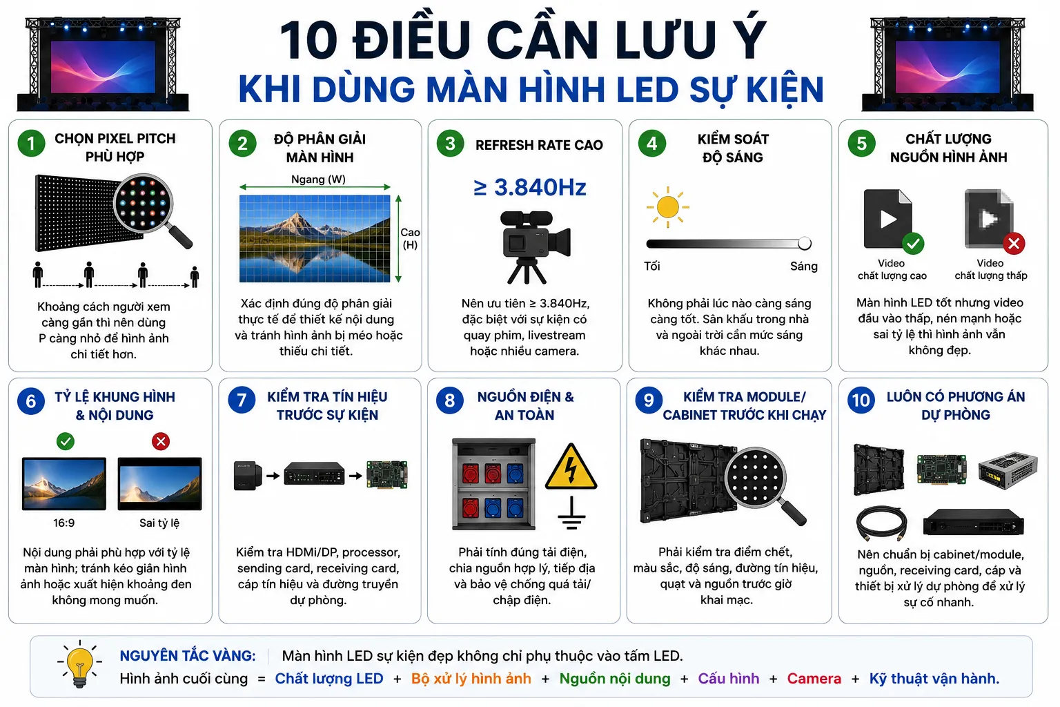 Lưu ý khi sử dụng màn hình led sự kiện