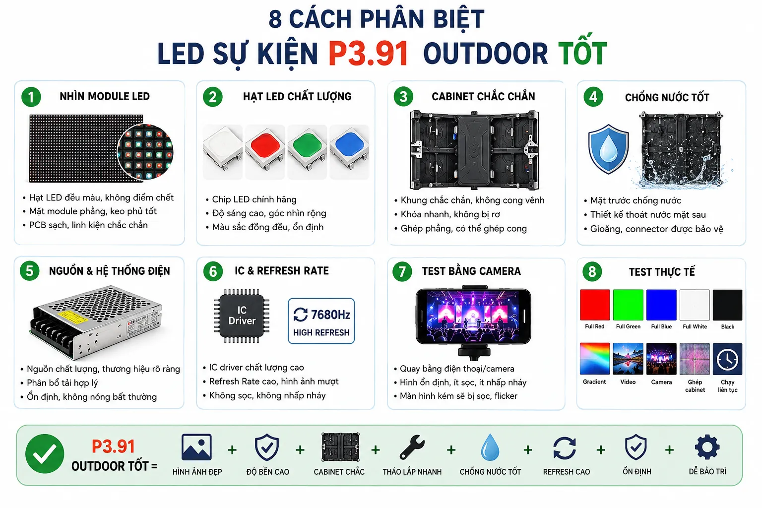 phân biệt LED sự kiện P3.91 Outdoor tốt và loại giá rẻ