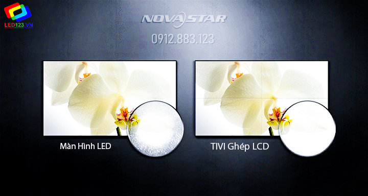 màn hình LED và LCD